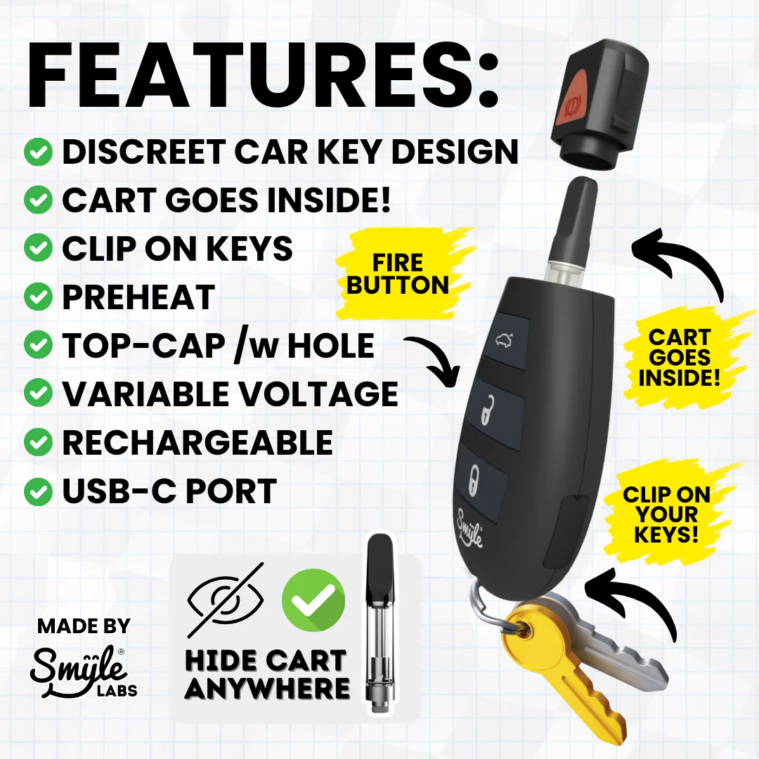 Car Key Penjamin by Smyle™ Labs
